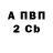 Amphetamine Розовый Otto Luger